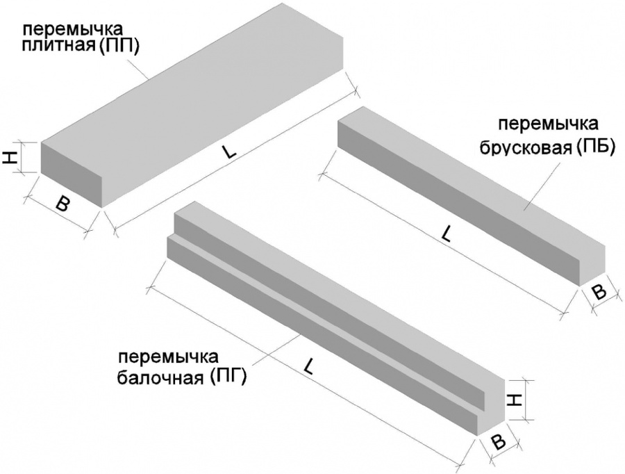 Перемычка 8ПБ13-1п