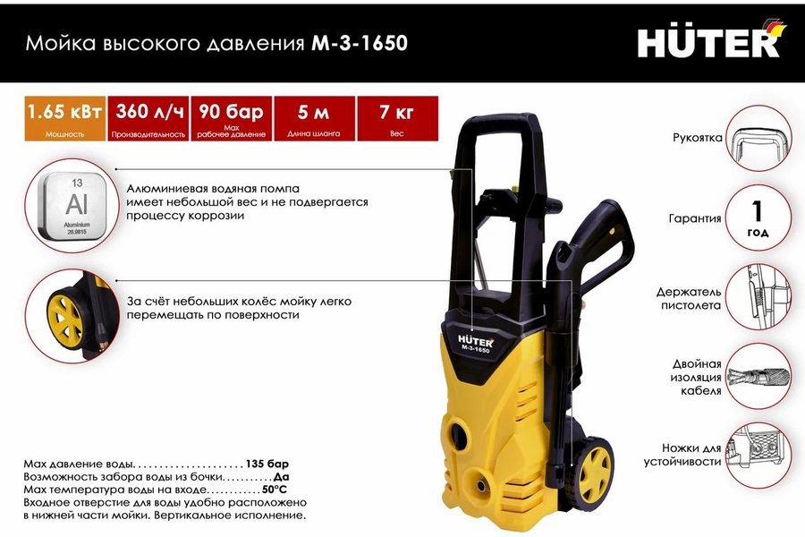 Мойка высокого давления HUTER M-3-1650 арт. 70/8/28 