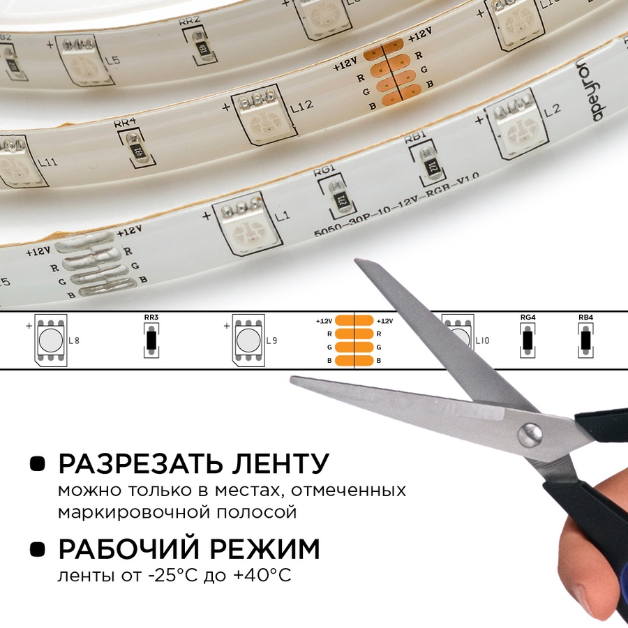 Комплект светодиодной ленты (блок/коннектор) 12В арт. smd 5050 10-03 