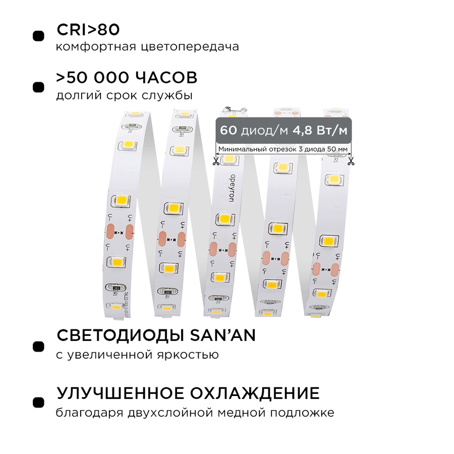 Комплект светодиодной ленты (блок/коннектор) 12В, smd 3528, 60 д/м, IP20, 2,5 м арт. 10-08 