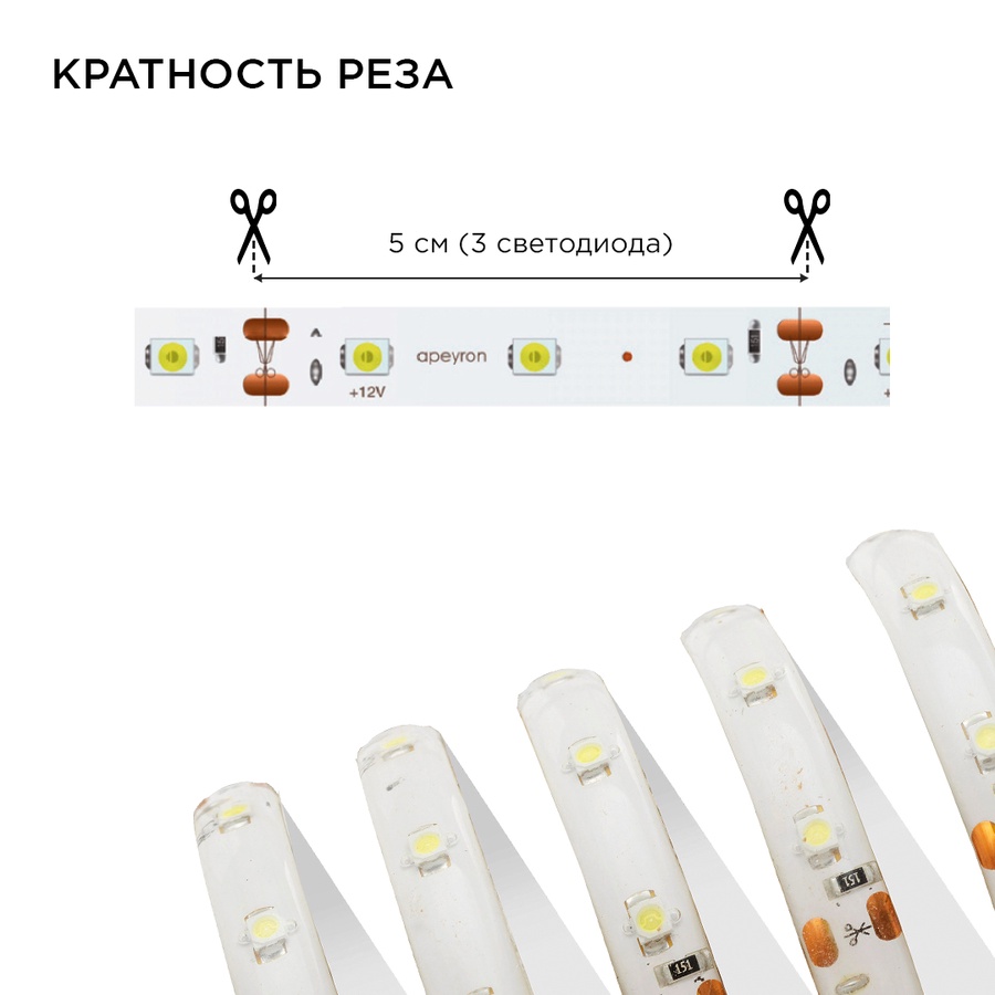 Комплект светодиодной ленты коннектор БП х,б, IP65 5 м арт. 10-26 smd 3528 
