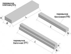 Перемычка 8ПБ13-1п